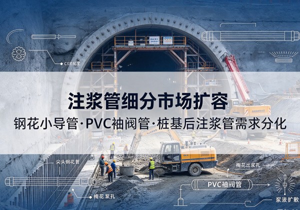 黄冈注浆管细分市场扩容，隧道钢花小导管、PVC 袖阀管、桩基后注浆管需求分化